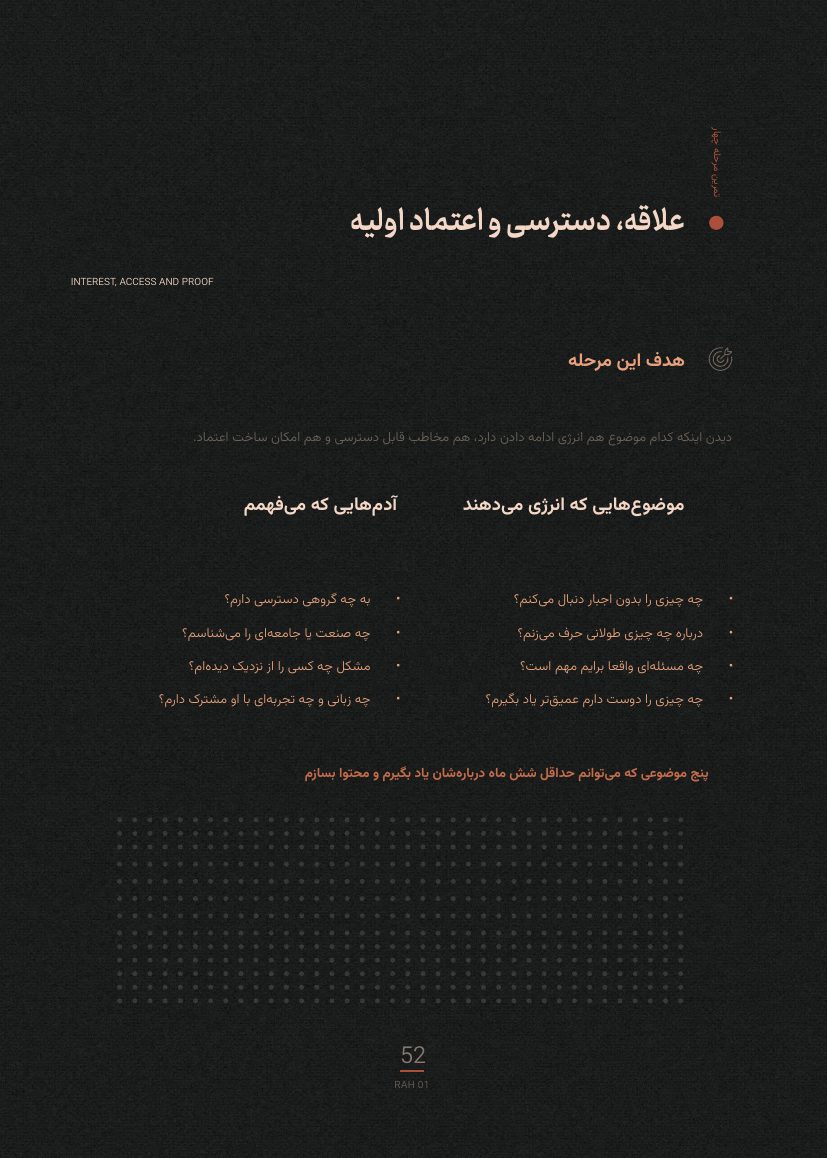 نمونهای از یک تمرین داخل Workbook راه ۰۱