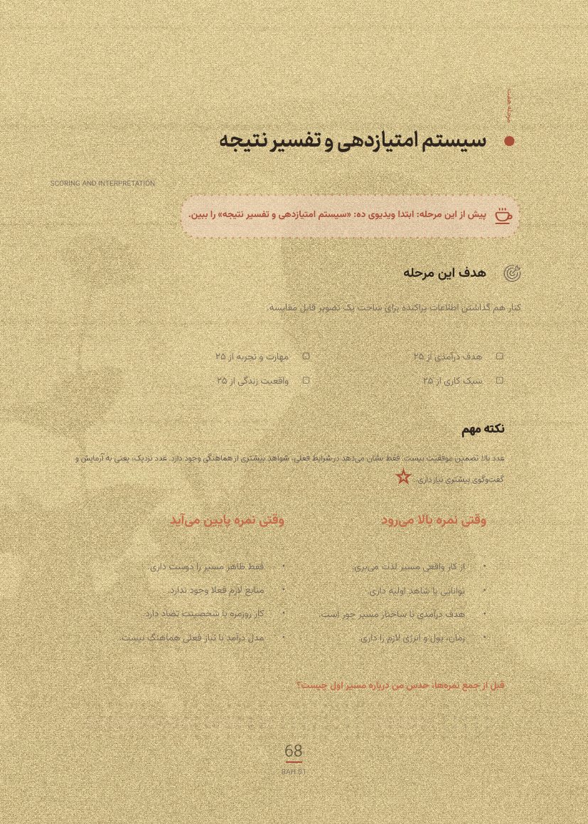 بخشی از صفحهی سیستم امتیازدهی Workbook راه ۰۱